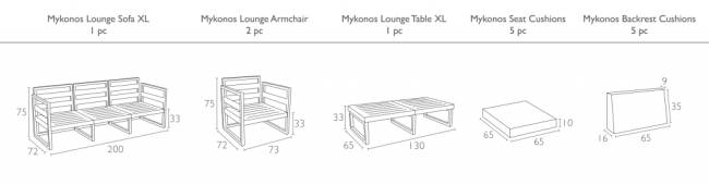 Комплект пластиковой мебели Mykonos XL бежевый, темно-серый Комплект пластиковой мебели Mykonos XL бежевый, темно-серый