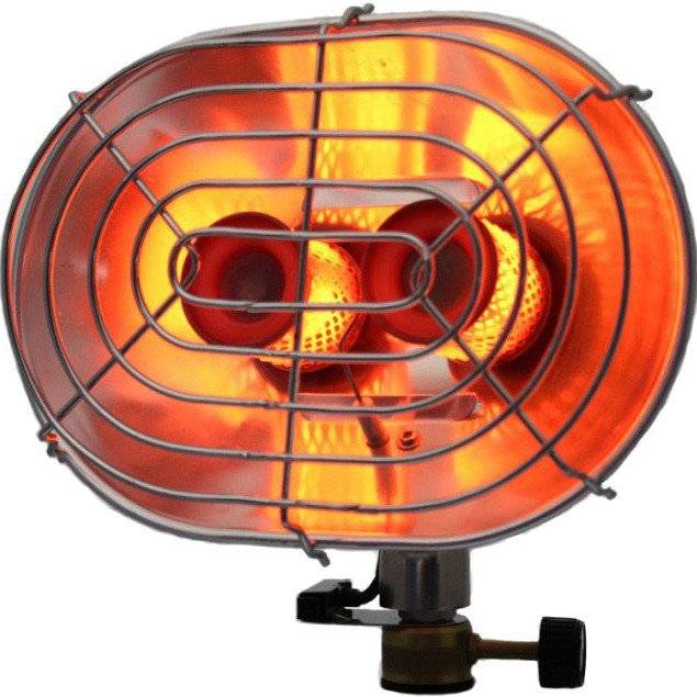 Обогреватель газовый портативный Следопыт Ион PF-GHP-S01