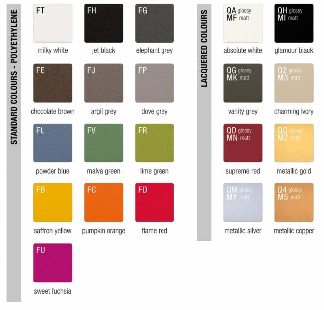 Кашпо пластиковое Big Gio Standard Ø1450х1430 мм