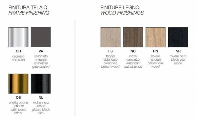 Кресло деревянное Lisa Wood хром, беленый бук 510х560х770 мм Кресло деревянное Lisa Wood хром, беленый бук 510х560х770 мм